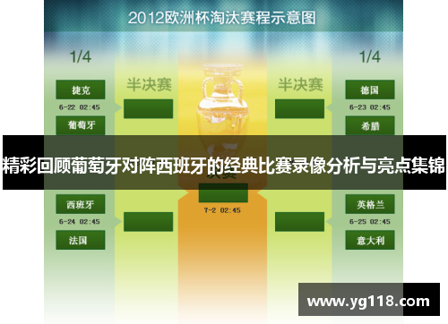 精彩回顾葡萄牙对阵西班牙的经典比赛录像分析与亮点集锦